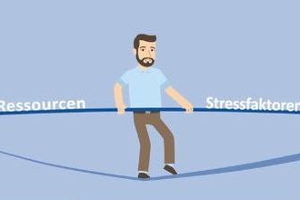 Thumbnail des Videos zum Stressmodell 